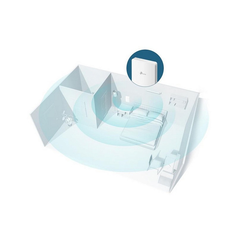 Точка доступу TP-Link EAP235-Wall