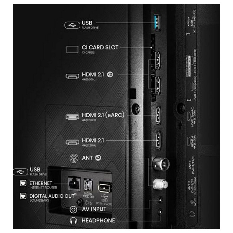 Телевизор HISENSE 55A85Q