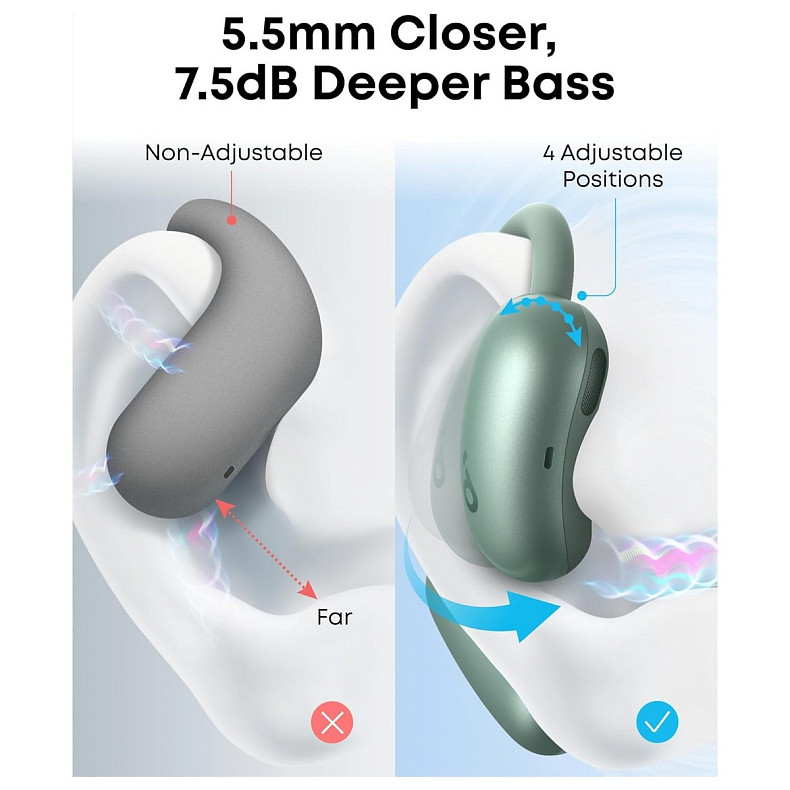 Навушники Anker SoundCore AeroFit 2 Green (A3874G61)