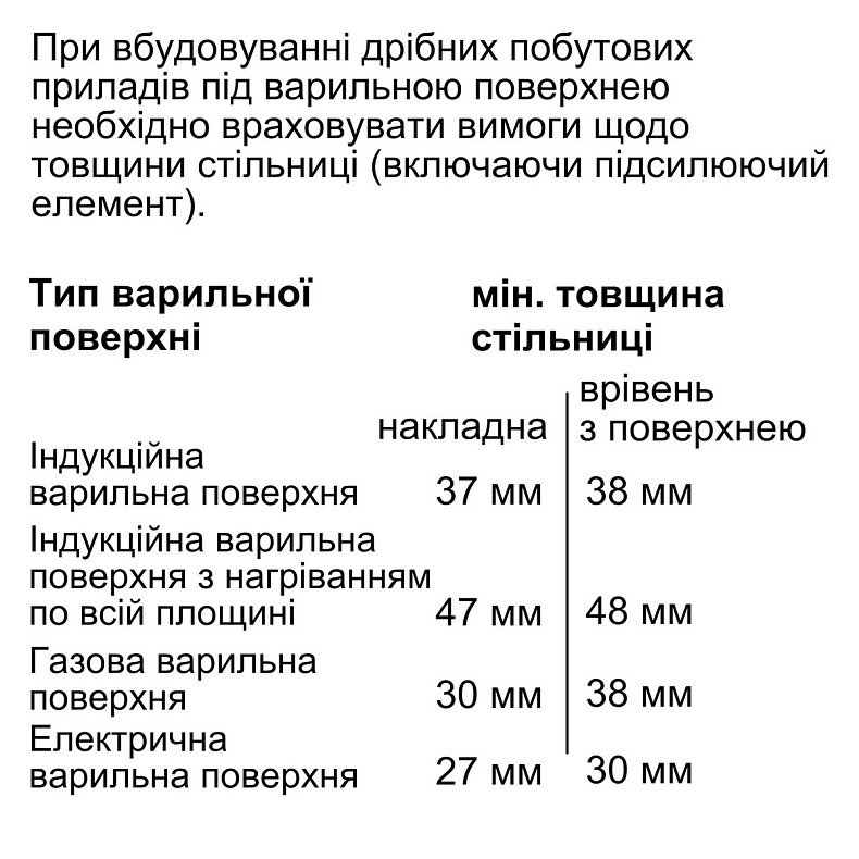 Духова шафа Bosch HMG776NB1