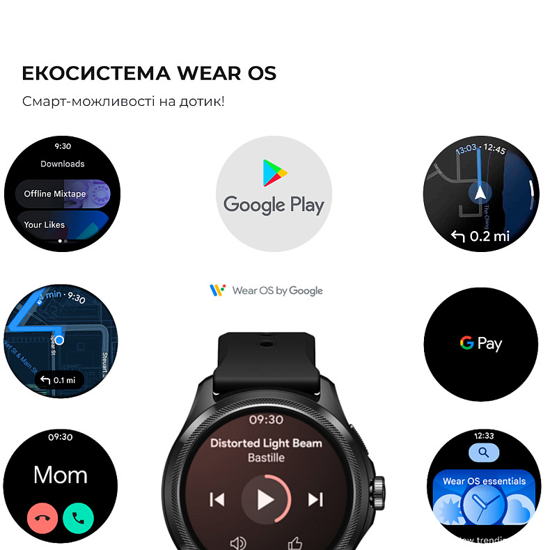 Смарт-часы MOBVOI TicWatch Pro 5 GPS Obsiidian