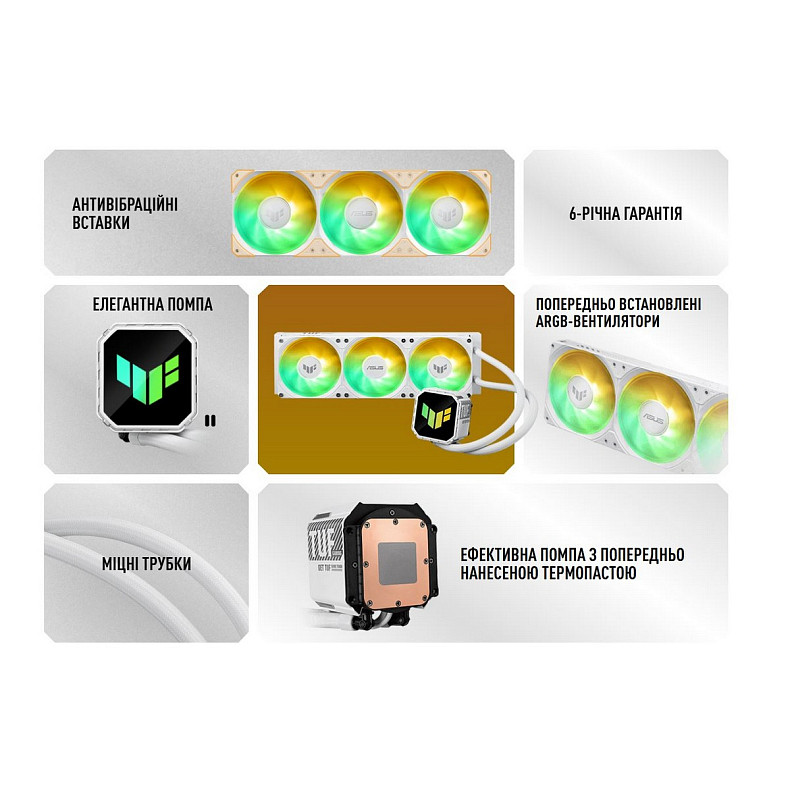 Система жидкостного охлаждения Asus TUF Gaming LC III 360 ARGB White (90RC0192-B0EAY0)