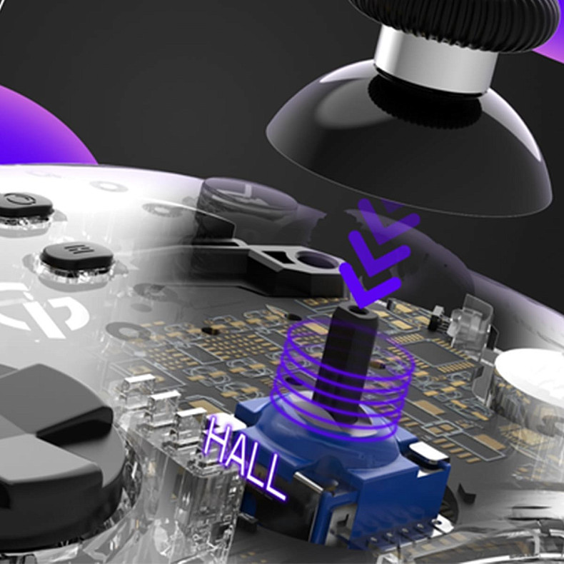 Геймпад GamePro GPX13T