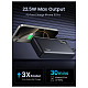 УМБ Ugreen 20000mAh 22,5W PD 2хUSB-A+2xUSB-C Black
