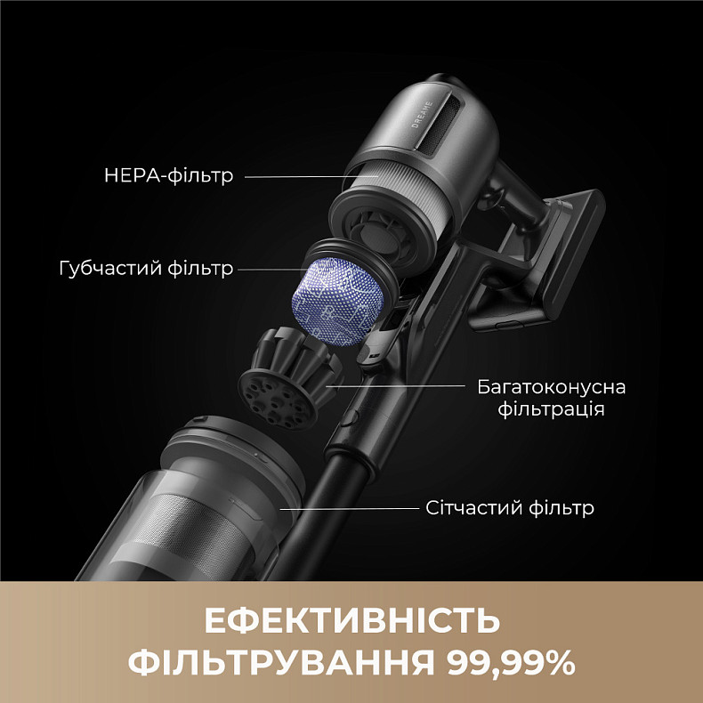 Бездротовий пилосос Dreame Z40 Station