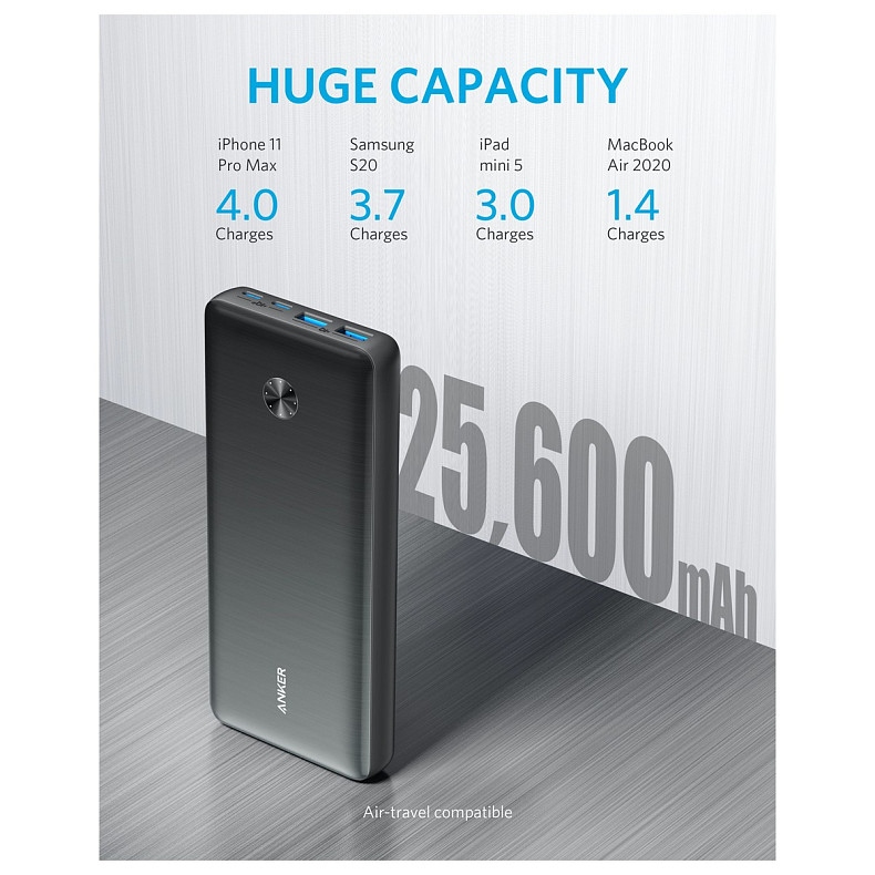 Внешний аккумулятор ANKER PowerCore III Elite 25600 mAh 87W (Черный)