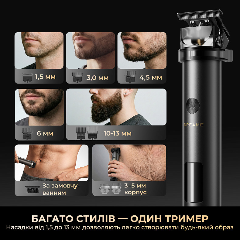 Тример Dreame T3