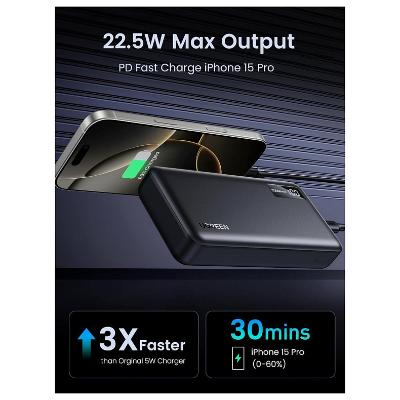 УМБ Ugreen 20000mAh 22,5W PD 2хUSB-A+2xUSB-C Black