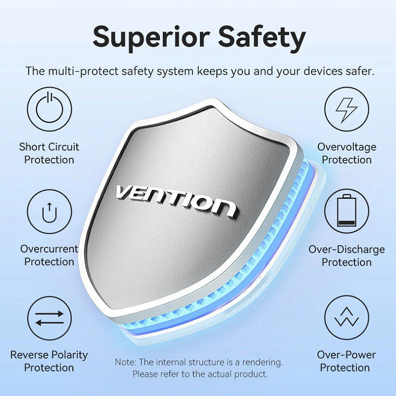 УМБ Vention 10000mAh 22,5W Fast Charging, USB-A, 2xUSB-C Beige