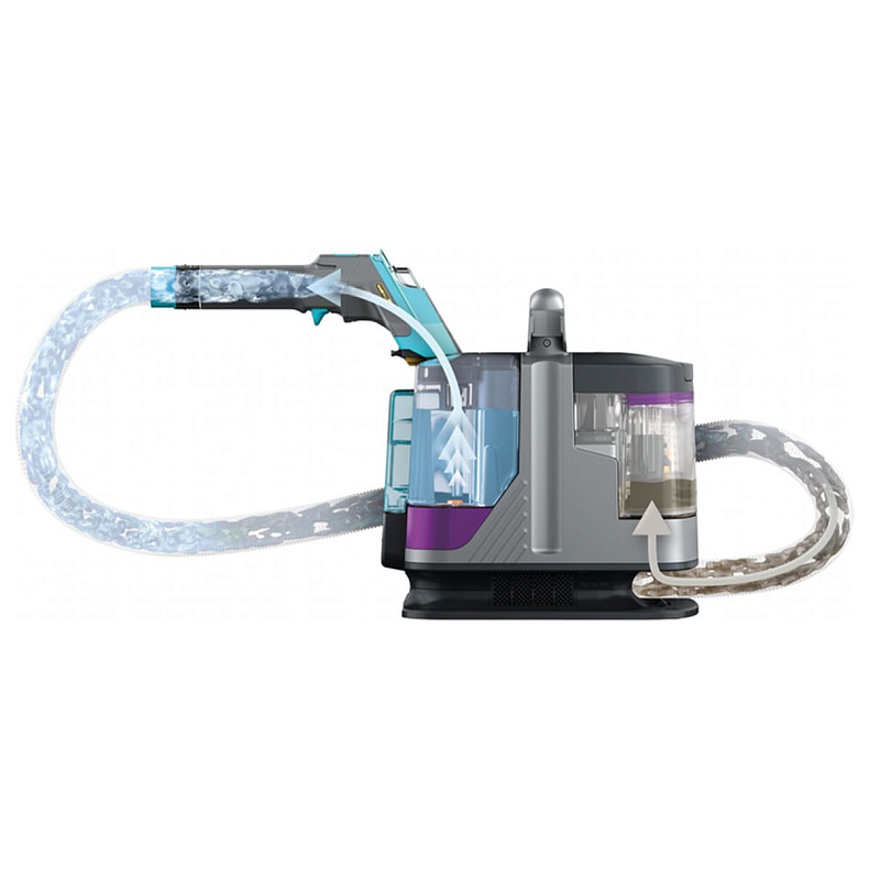 Миючий пилосос та плямовивідник Shark StainStriker HairPro Pet Stain & Spot Cleaner PX250EUT