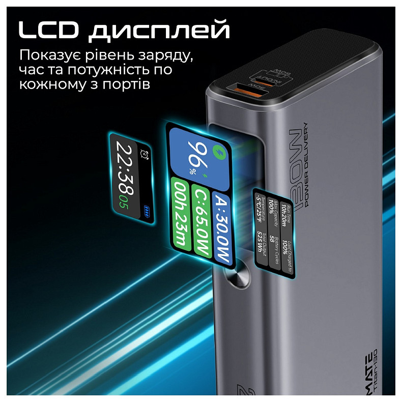 Универсальная мобильная батарея Promate Titan-130 130W 20000mAh Gray