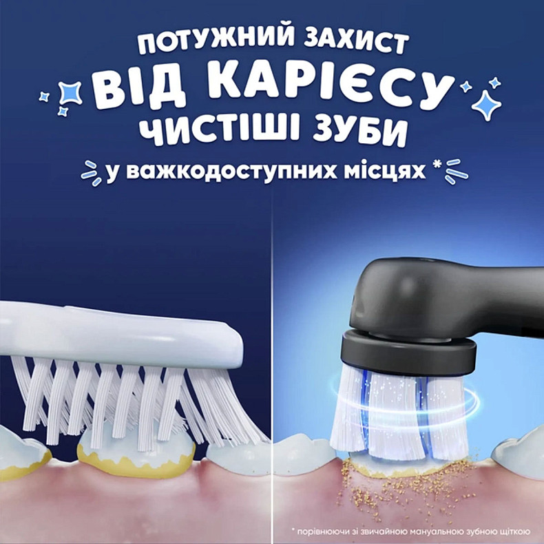 Зубна електр. щітка Oral-B iO Series 2 iOS2K.1H9.K Spider-Man