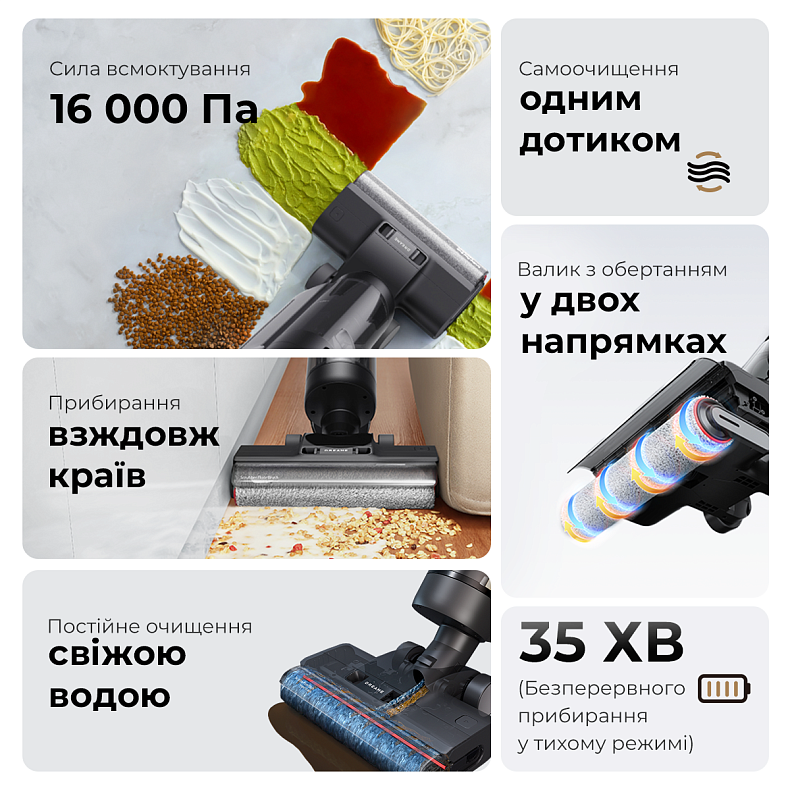 Беспроводной моющий пылесос Dreame G10 PRO