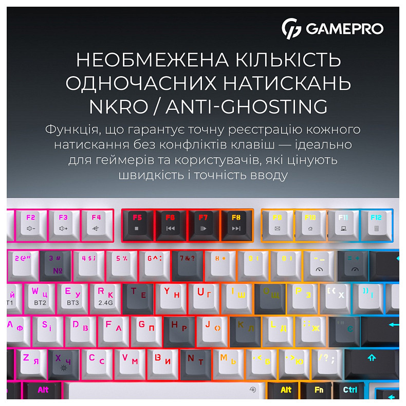 Клавіатура GamePro Asgard Valhalla QLAB Sakura Switch White With Display (MK160-W-D-QS-
