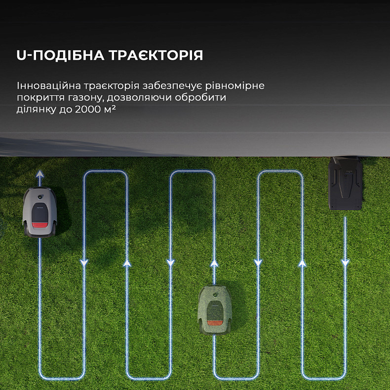 Газонокосилка-робот Dreame A1Pro