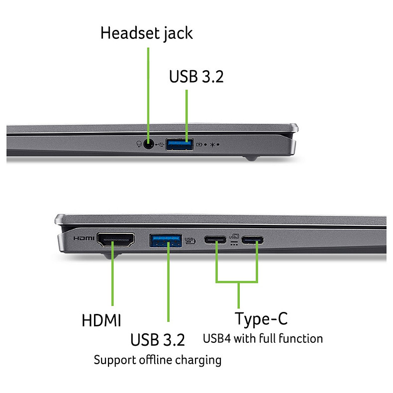 Ноутбук Acer Swift Go 14 SFG14-64 14" WUXGA OLED, AMD R7-350, 32GB, F1TB, UMA, Win11, сріблястий