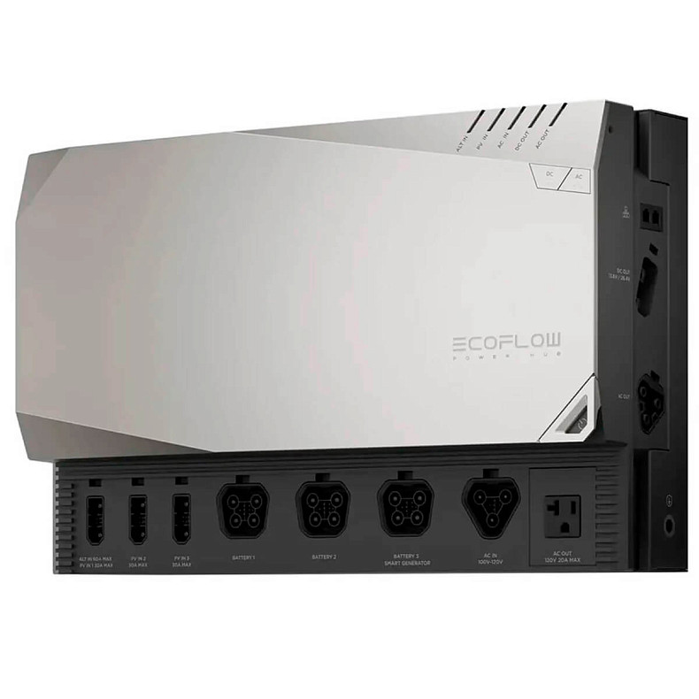 Комплект энергонезависимости Ecoflow Power Prepared Kit (Без Батарей)