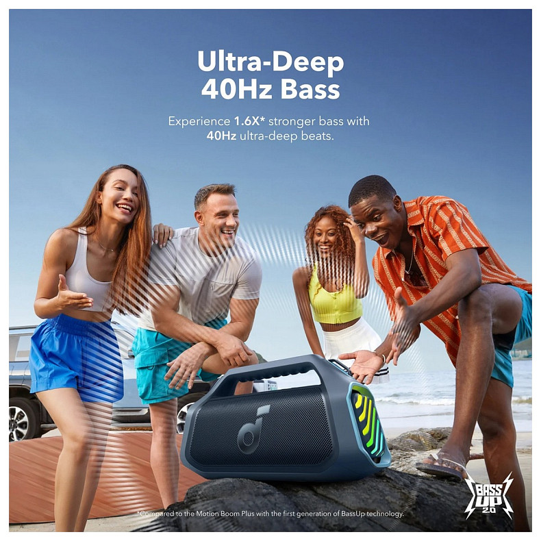Портативная акустика ANKER SoundCore Boom 2 Plus Blue