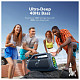 Портативная акустика ANKER SoundCore Boom 2 Plus Blue