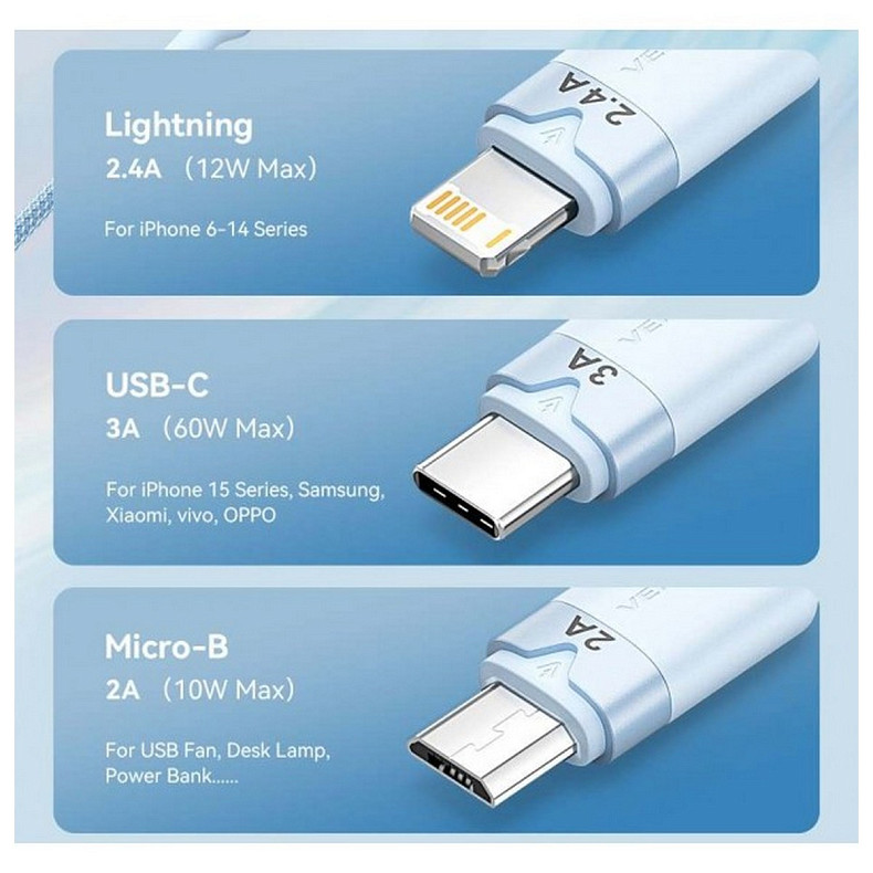Кабель Vention USB - USB Type-С/microUSB/Lightning (M/M), 60W, 3А, 1.5 м, Black (CTPBG)