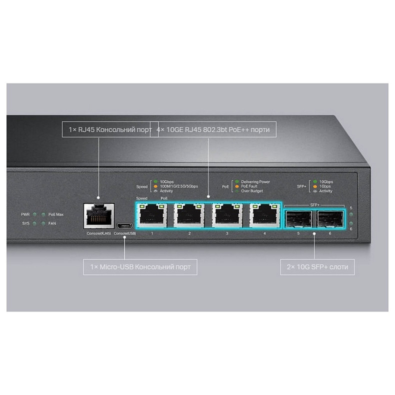 Коммутатор TP-LINK TL-SX3206HPP 2xSFP+ (10GE) 4x10GE LAN console+microUSB L2 JetStream 19" 1U