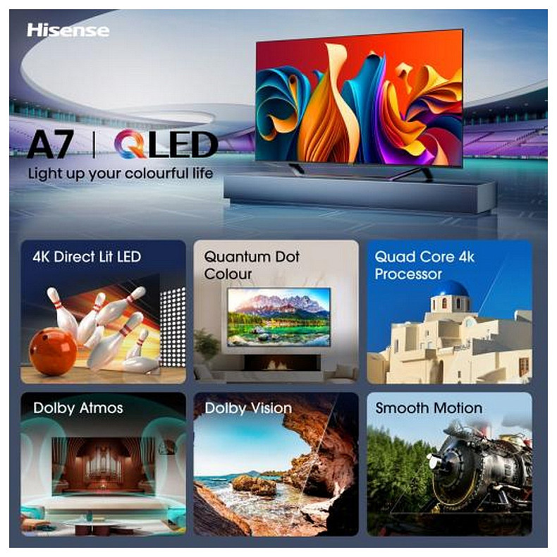 Телевизор HISENSE 65A7NQ