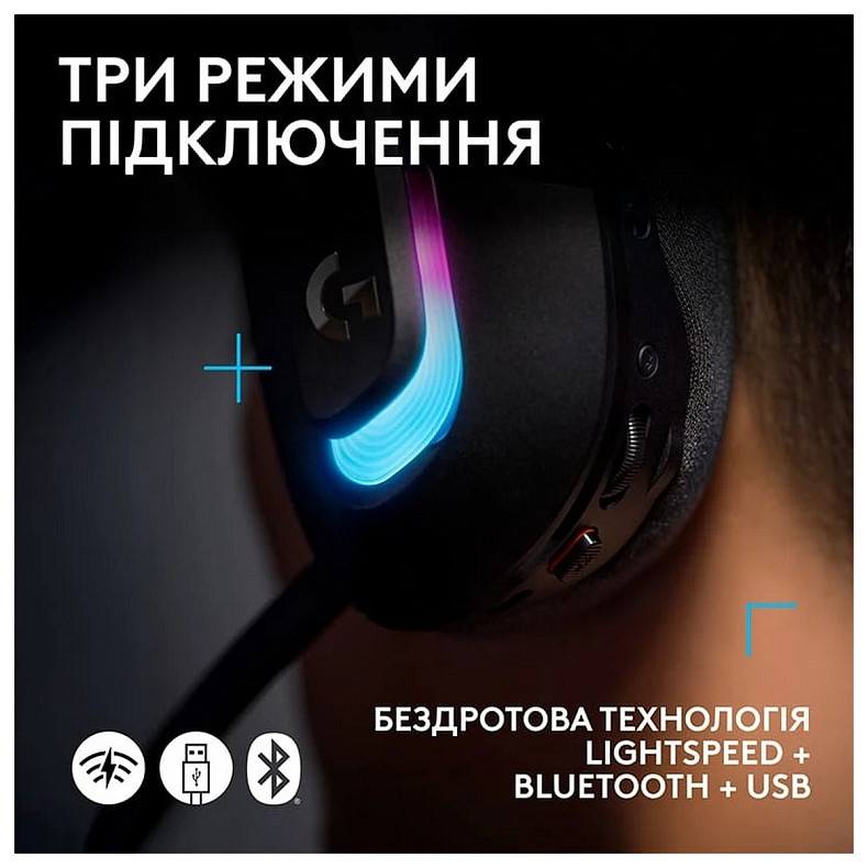 Гарнитура Logitech G522 LightSpeed Wireless Gaming Headset Black (981-001544)