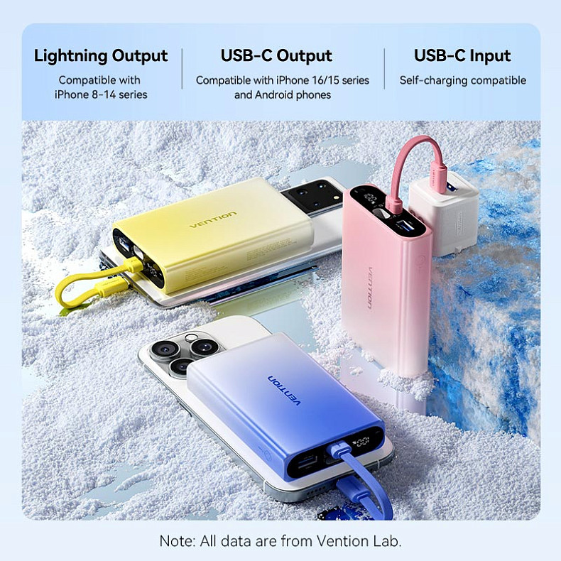 УМБ Vention 10000 mAh 22,5W PD, USB-A, USB-C In/Out, Lightning In/Out, Gray