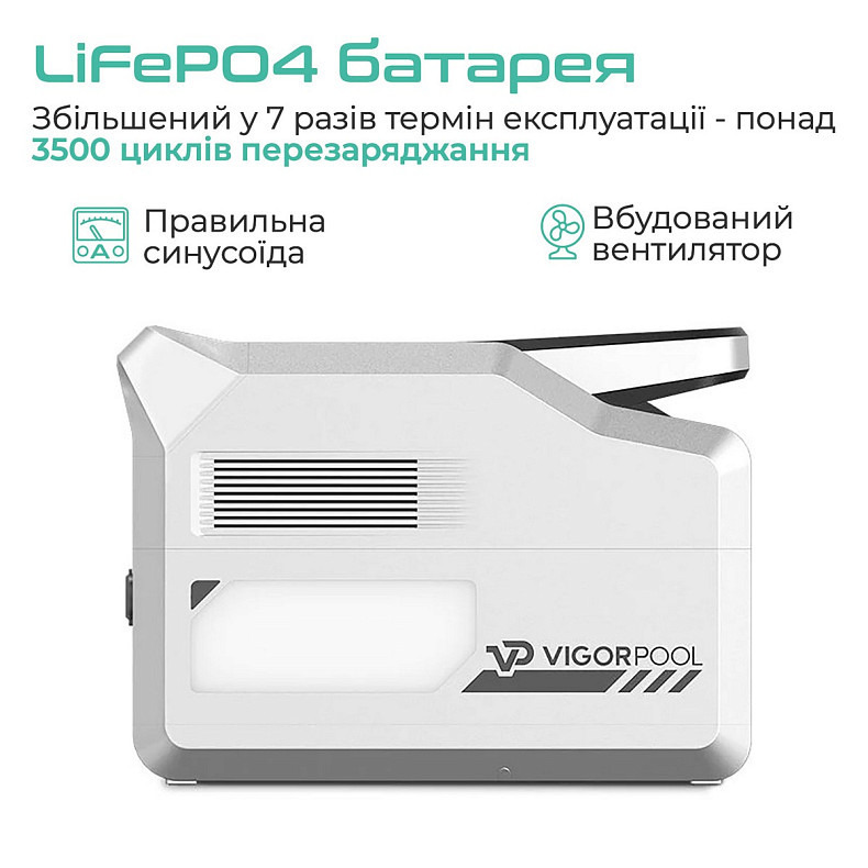 Зарядная станция Vigorpool Captain 1200 1280Wh (VP21-EU)