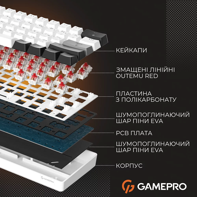 Клавіатура GamePro Genesis Infinity MK130BW Black/White