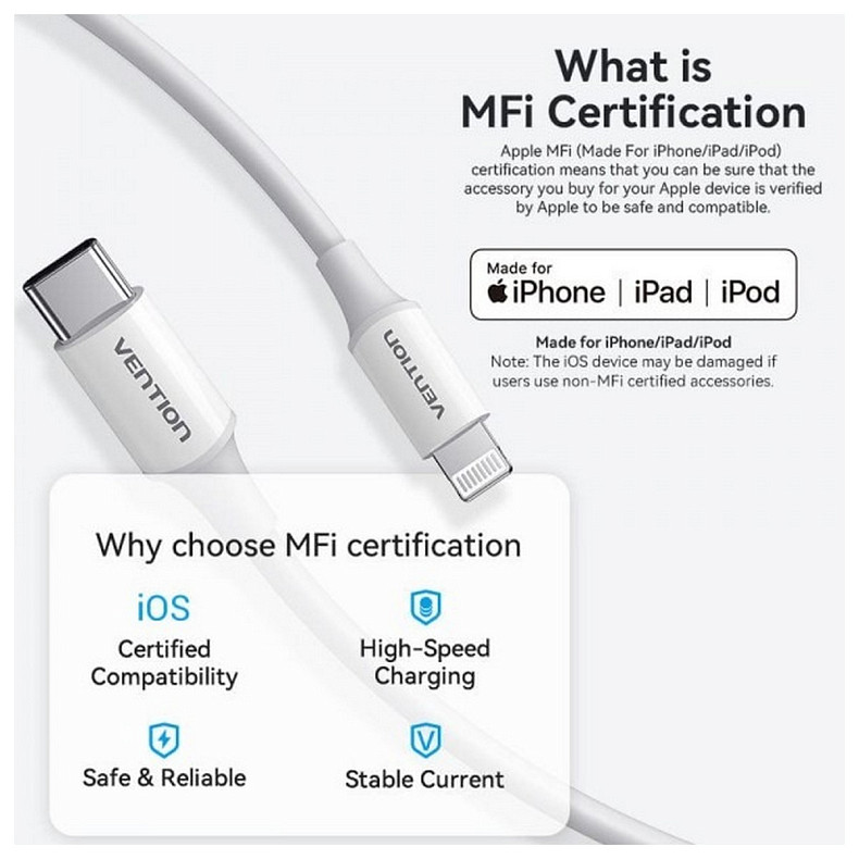 Кабель Vention USB Type-C - Lightning (M/M), 1 м, White (LAKWF)