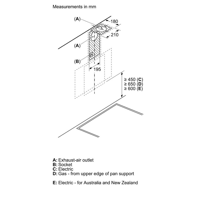 Кухонна витяжка Bosch DWK63PJ60T