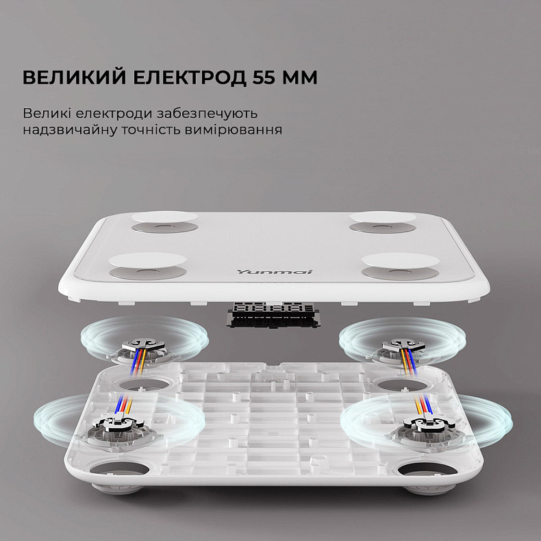 Умные весы Yunmai Smart Scale 3 White