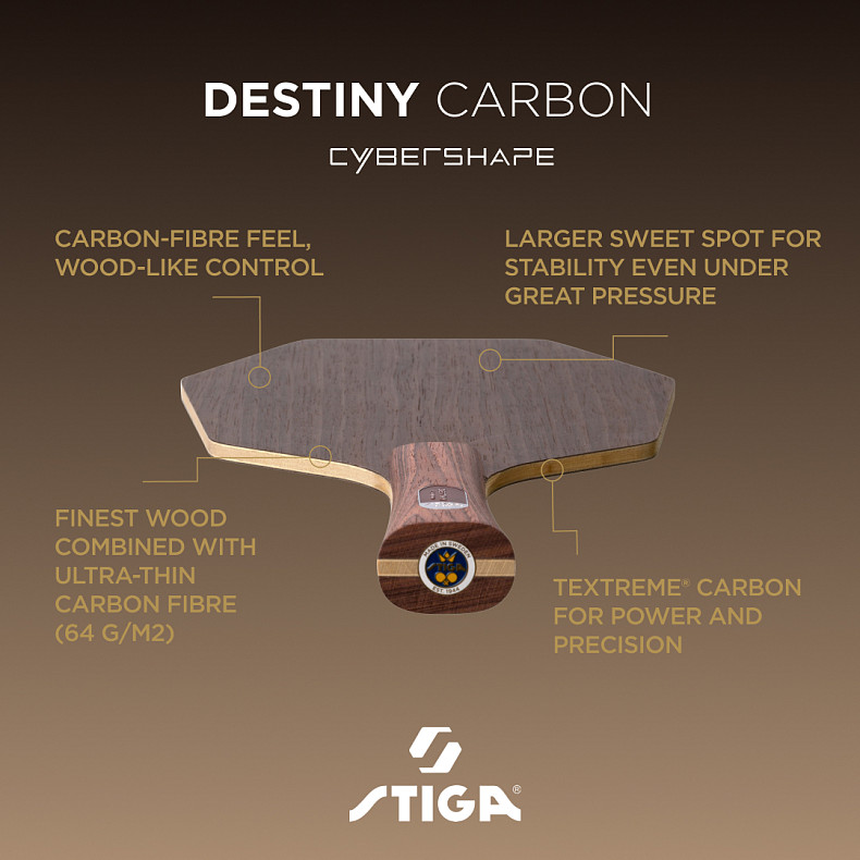 Основа для ракетки Stiga Destiny Carbon Cybershape Master (1600-2602-35)