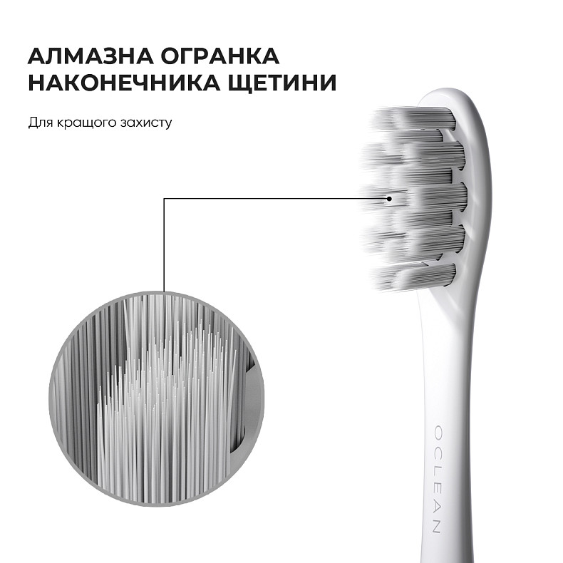 Насадки для Oclean P1S1 Toothbrush Head Sky Blue 2 шт