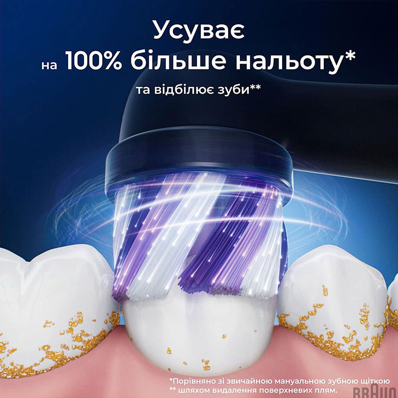 Насадка для зубной щетки Braun Oral-B iO RB WB Radiant White Черные (4)