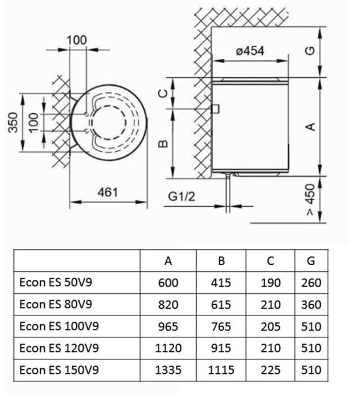 Водонагреватель Tiki Econ ES 100V9 (GBF 100 E5)