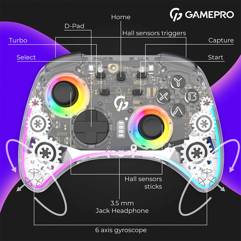 Геймпад GamePro GPX13T