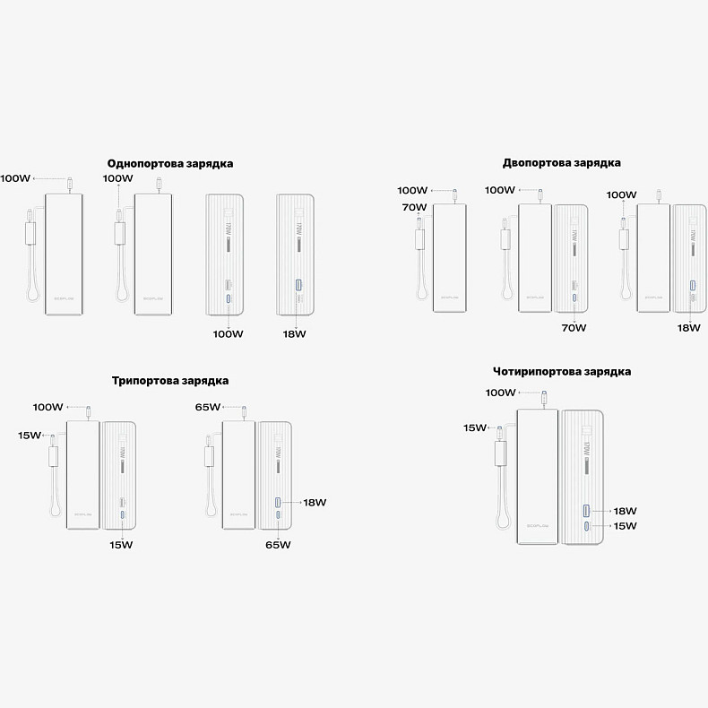 Павербанк EcoFlow RAPID Power Bank с кабелями 25000mAh серебристый