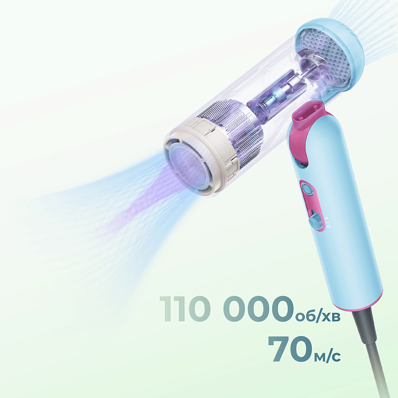 Фен Dreame Pocket Cake Blue-Mint Puff (AHD51C-BL)