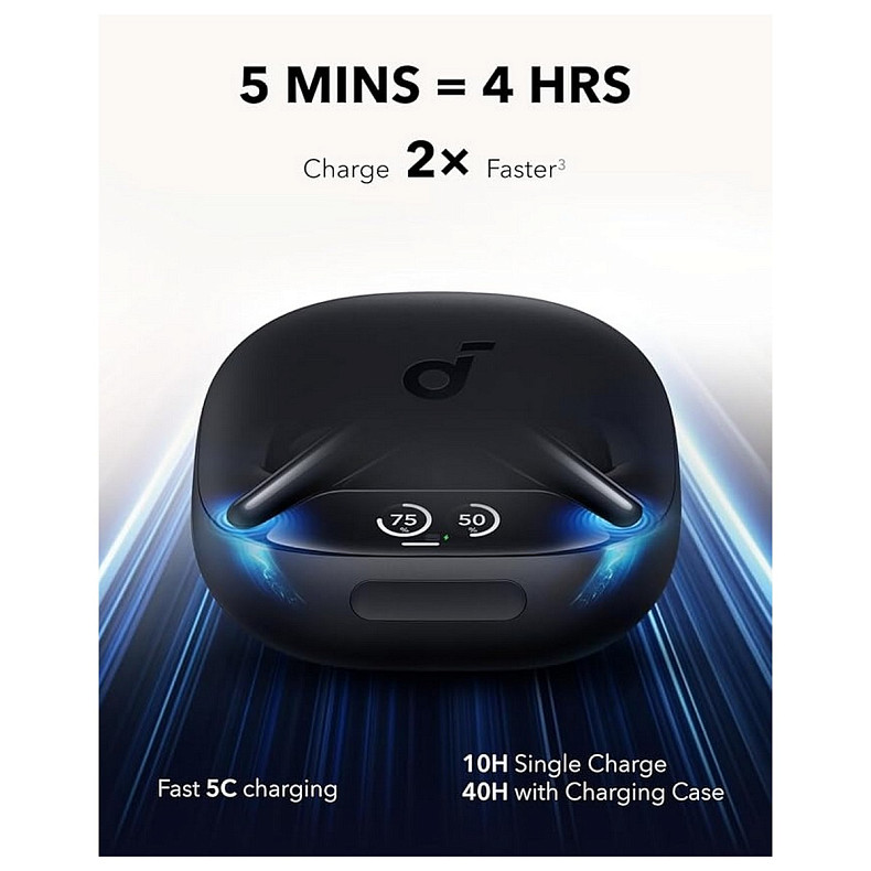 Наушники Anker SoundCore Liberty 4 Pro Black Matte (A3954G11)