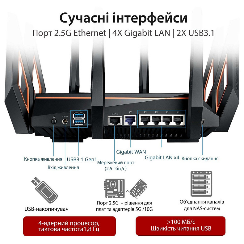 Маршрутизатор ASUS GT-AX11000 AX11000, 4xGE LAN, 1xGE WAN, 2xUSB3.1, MESH, EU-UK