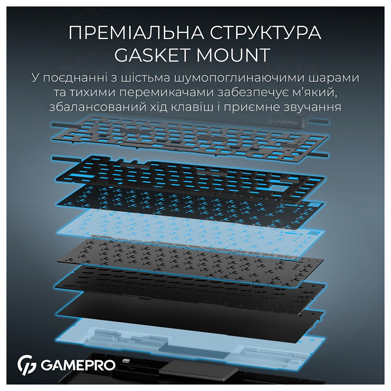 Клавиатура GamePro Asgard Yord Keychron Super Red Switch Black (MK266BK)