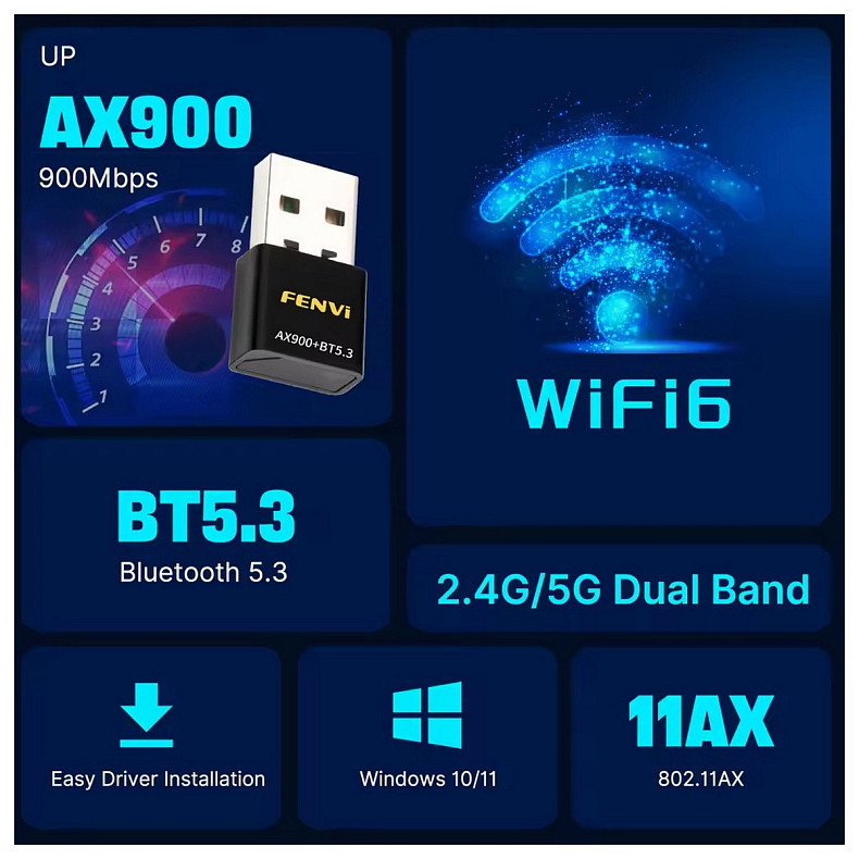 Беспроводной адаптер Fenvi FU-AX900B Wi-Fi 6, Bluetooth 5.3 Dual Band 2.4G/5G