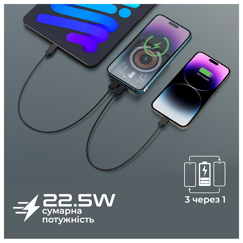 Универсальная мобильная батарея Promate TransPack-5 5000mAh 22.5W Black (transpack-5.black)