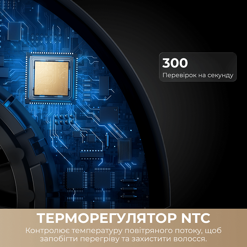Фен Dreame Grand White (AHG11C-WH)