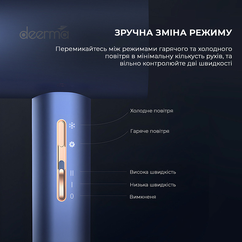 Фен для волос с ионизацией Deerma DEM-CF15W