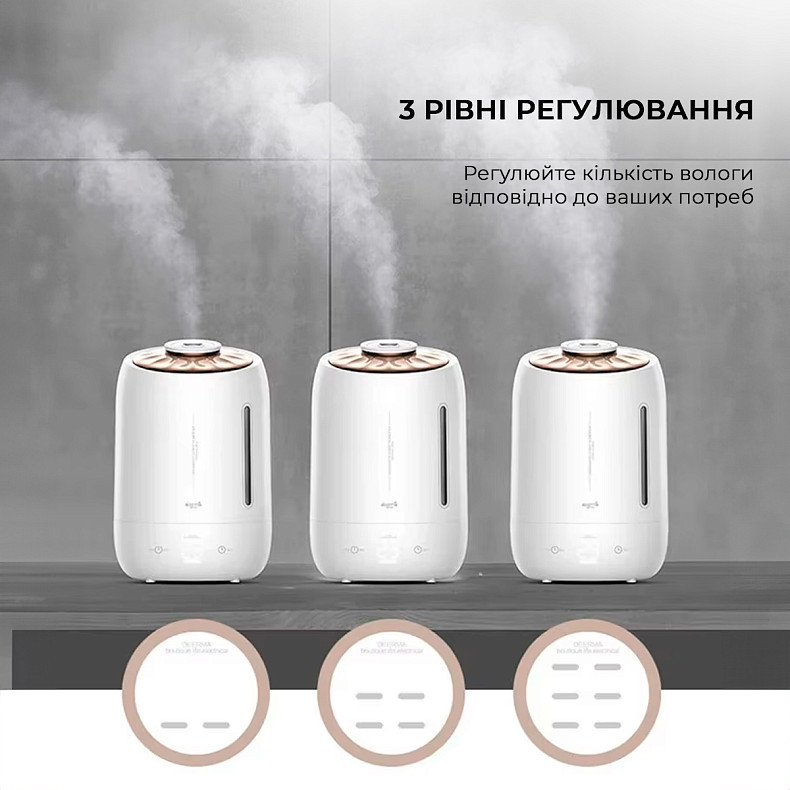 Увлажнитель воздуха Deerma 5L White DEM-F600