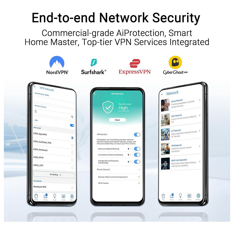 Wi-Fi роутер Asus RT-BE55 (90IG0A80-MO3C00)