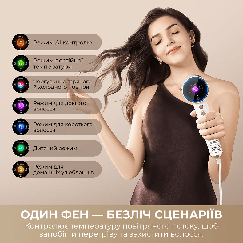 Фен Dreame Grand White (AHG11C-WH)